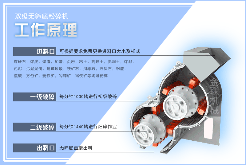 小型頁巖粉碎機的型號有哪些，是怎么來進行工作的？